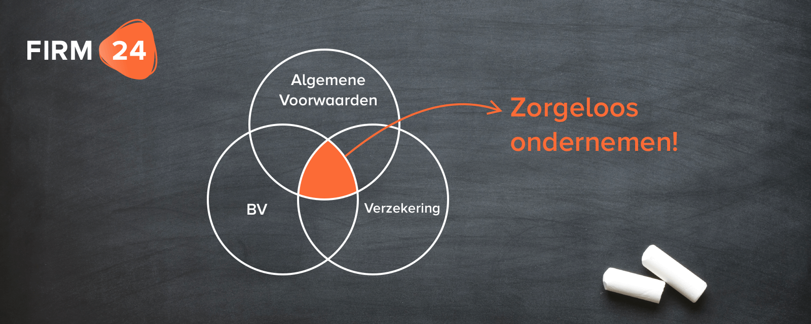 Zorgeloos ondernemen, de dynamiek van je BV en verzekering